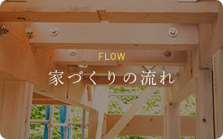 家づくりの流れ