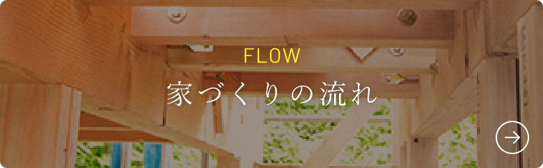 家づくりの流れ