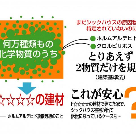 季節の変わり目だから…? アイキャッチ画像