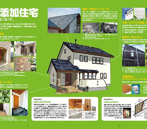 身体に良くないものは使わない アイキャッチ画像